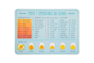 SOS COZINHA - TEMPOS E TEMPERAURAS