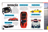 SCANORAMA — SUPERCARROS